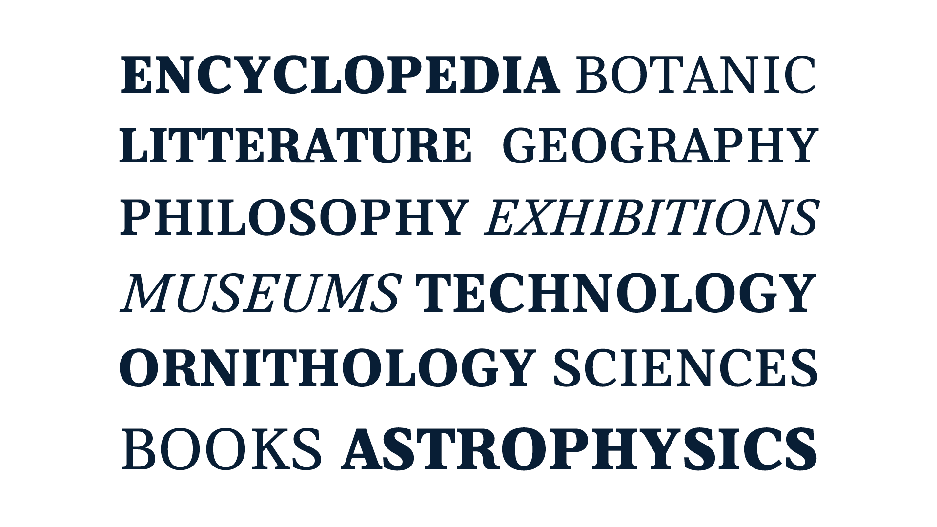 Text of places where Explorama can be used, written with the typeface Explorama in different sizes and weights